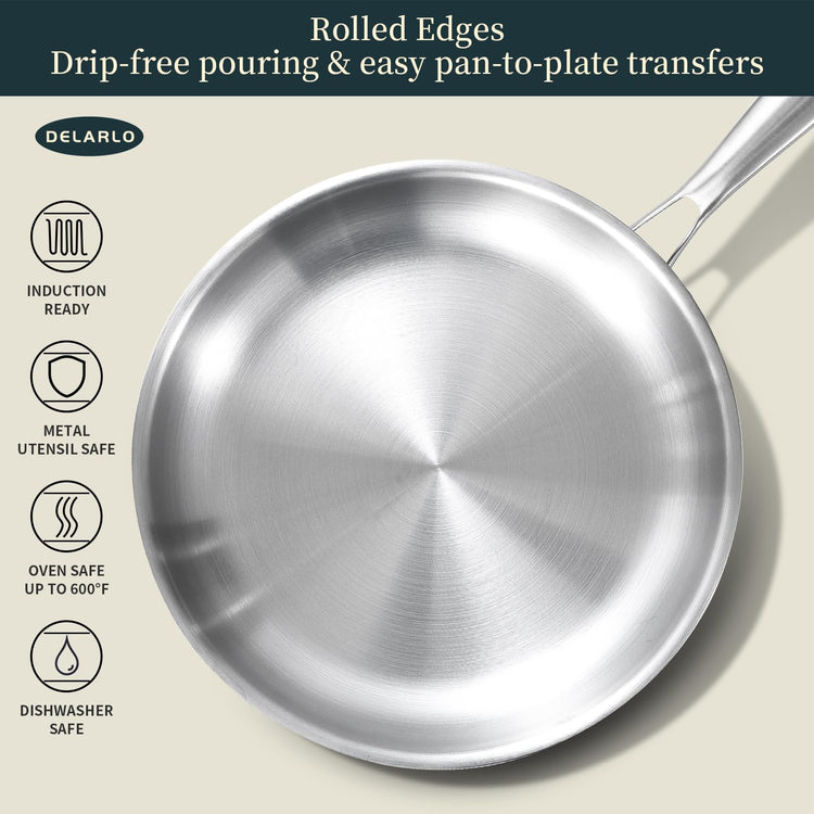 Tri Ply Stainless Steel Frying Pan Set 8” (3 Count)
