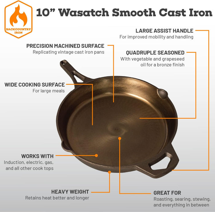 Backcountry Iron 10-1/4 Inch Smooth Wasatch Pre-Seasoned Round Cast Iron Skillet - Nestoria