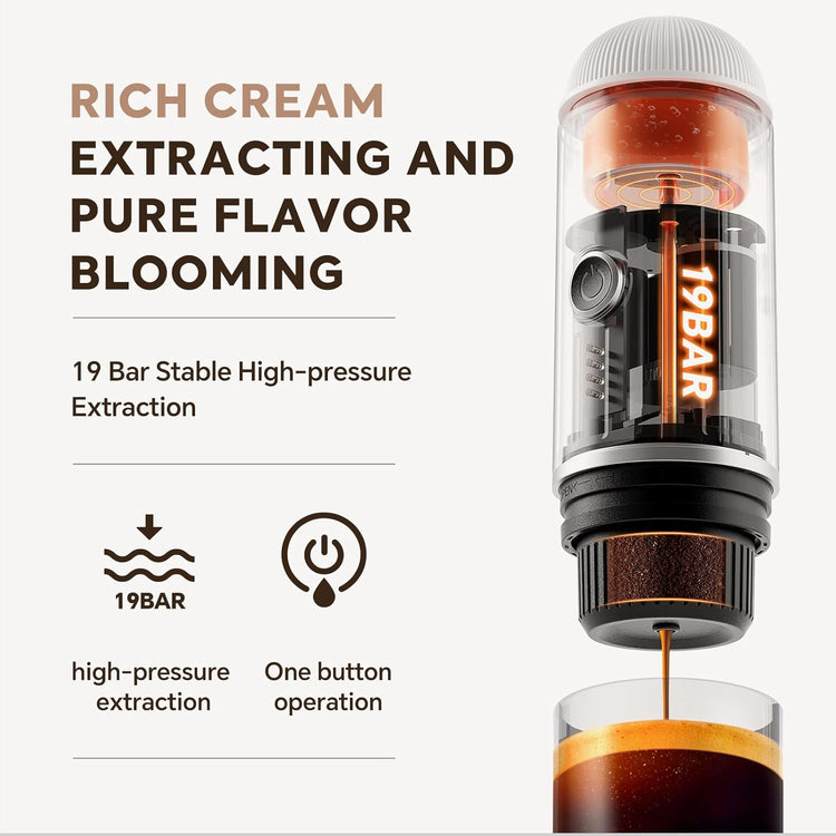 Rich Crema Portable Electric Espresso Coffee Maker, Fast self-heating 2 IN 1 Extraction System Espresso Machine, Support Ground Coffee and NS capsule, for Travel、Car、Hiking、Climbing(White)