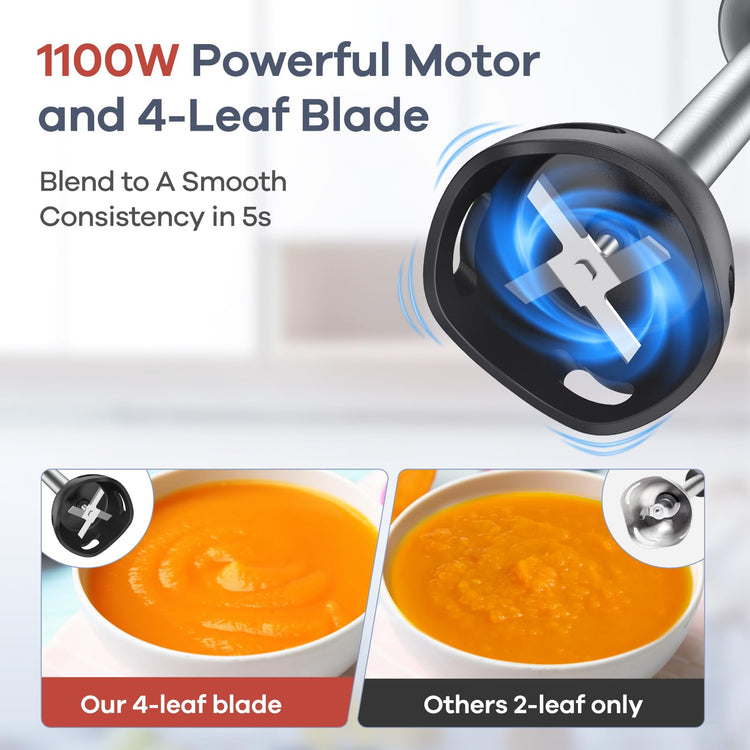 Immersion Blender Handheld