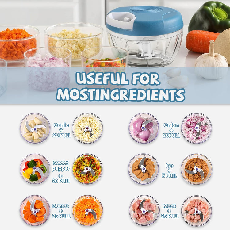 Manual Food Chopper