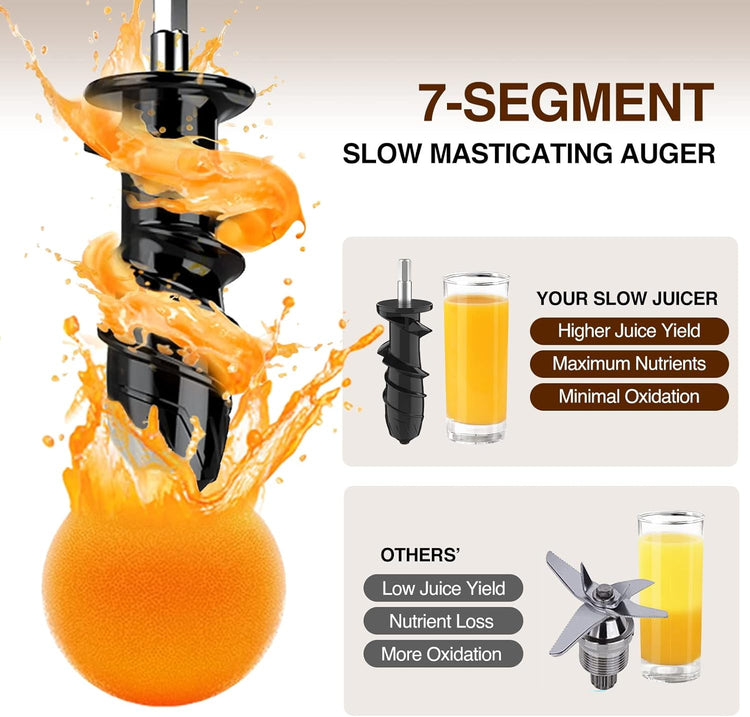 Cold Press Juicer Extractor Fruit Vegetable, Electric Coffee Grinder Burr Fine Coarse Grind for Beans Nuts, Celery Beet Carrot Wheatgrass Ginger Slow Juicer Machines Quiet BPA Free Easy To Clean