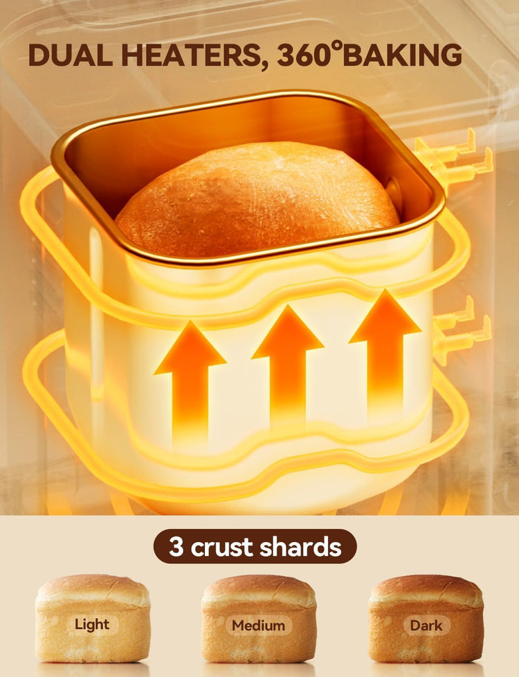 Neretva 20-IN-1 Bread Maker, Dual Heater 2LB Bread Machine Stainless Steel Bread Maker Machine Nonstick Ceramic Pan Compact for Gluten Free/Sourdough/Whole Wheat Bread/Yogurt, Breadmaker-Light Green