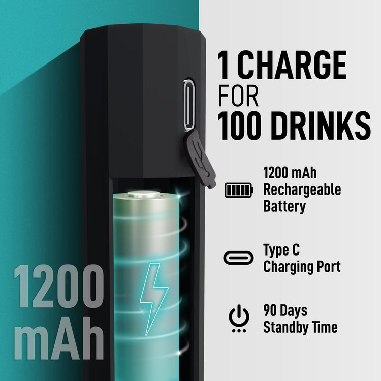 Zulay Rechargeable Milk Frother