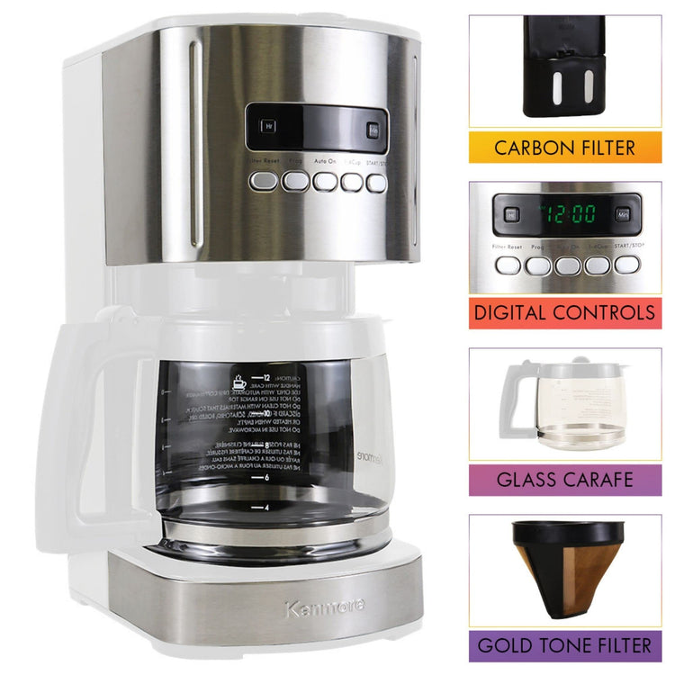 Kenmore drip Coffee Maker