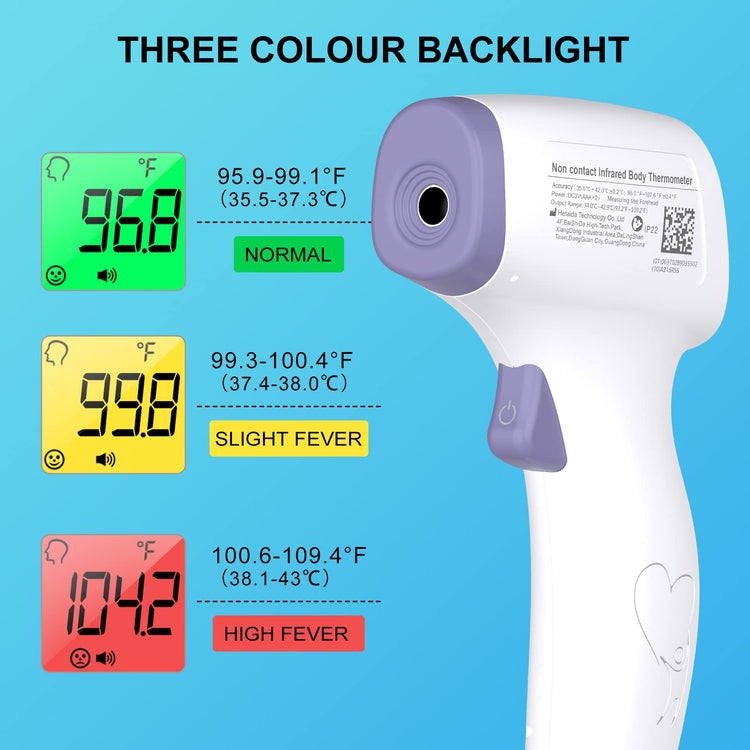 Digital Thermometer for Adults and Kids