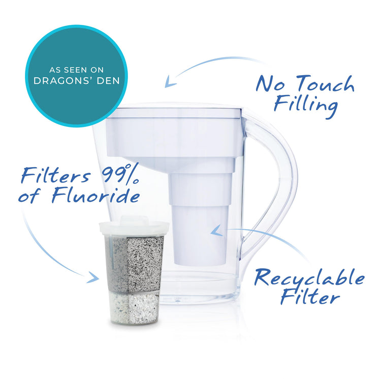 MINA Alkaline Water Filter Pitcher