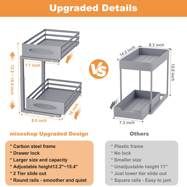 Under Sink Organizer