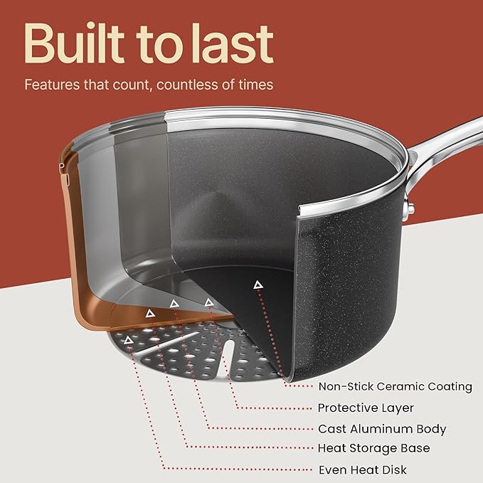 Bakken 12-Piece Aluminum Cookware Set with Ceramic Nonstick Coating, PTFE & PFAS Free, All Stovetop Safe Up To 500°F, Pots and Pans Set with Lids, Silicone Utensils Included, Dishwasher Safe, Black