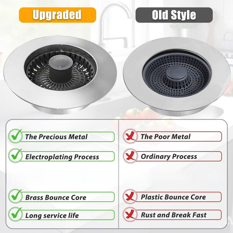 Kitchen Sink Drain Strainer