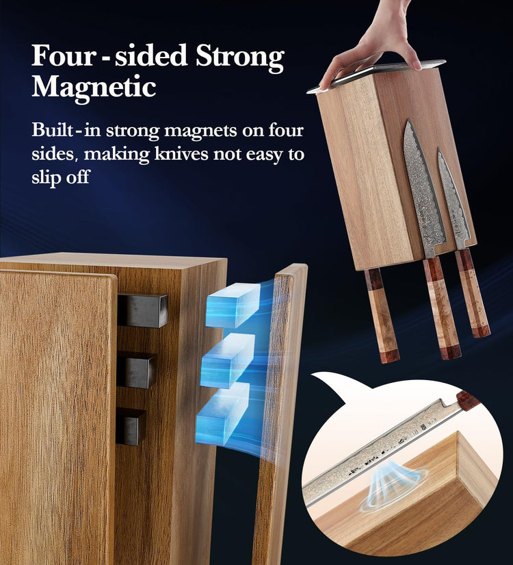 Magnetic Rotating Knife Holder without Knives