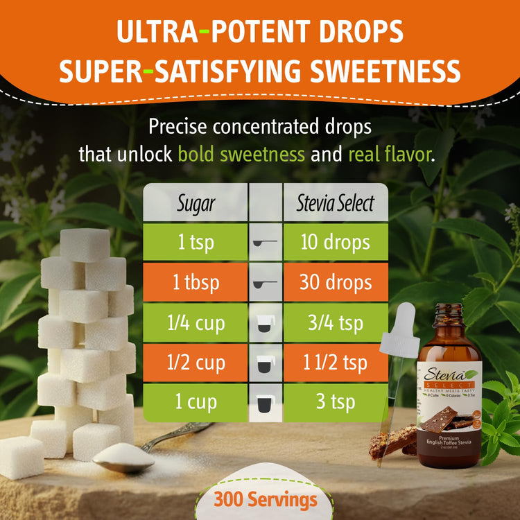 Stevia Drops English Toffee Stevia Flavor 2 oz Stevia Liquid (2 Fl Oz)