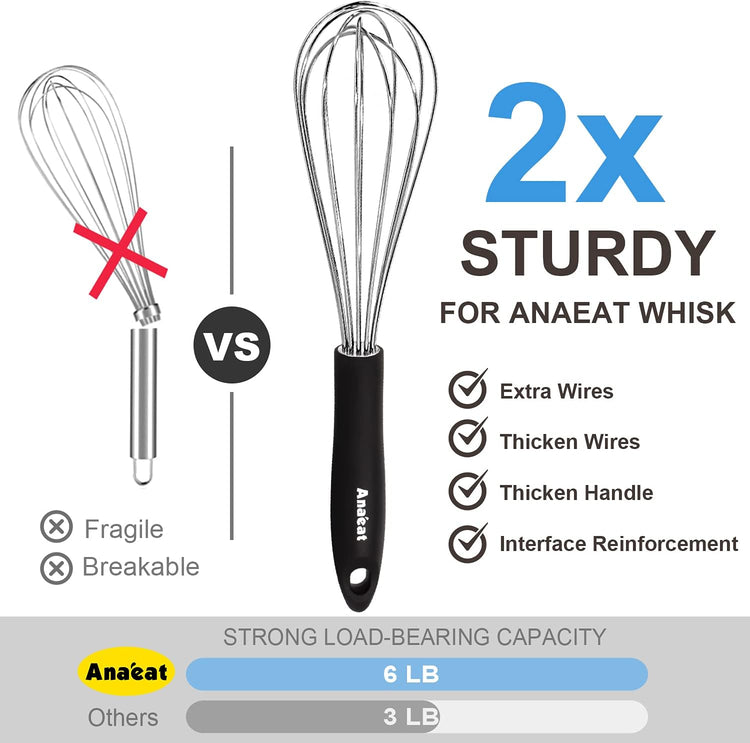 3 Packs Stainless Steel Whisk Set - Balloon Whisk, Anaeat Thick Stainless Steel Wire & Strong Handles, Egg Beater for Cooking, Blending, Whisking, Beating and Stirring (8.5"+10.5"+12")