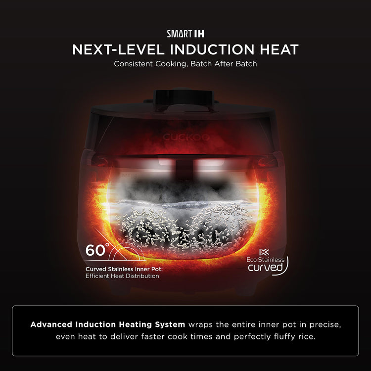High Pressure Induction Rice Cooker
