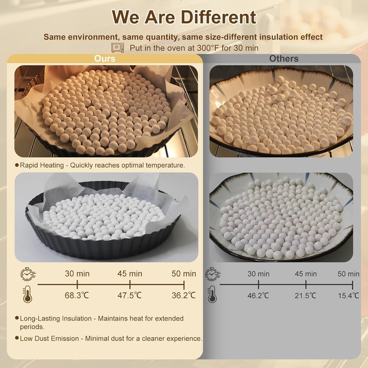 0.83LB Ceramic Pie Weights for Baking, Premium Natural Baking Beans,Reusable Ceramic Stoneware Suitable for Various Pies and Pastries