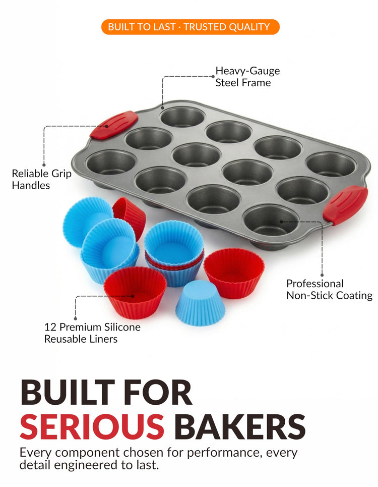 12 Cup Mini Muffin Pan with Silicone Muffin Liners. Professional Cupcake Pan for Baking Muffin Mold