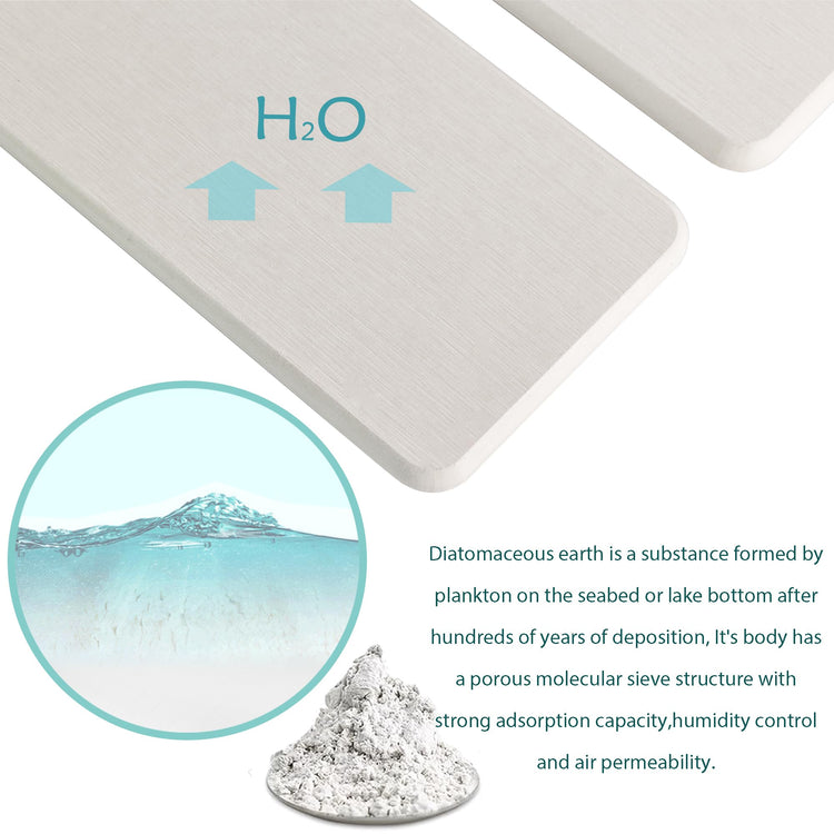 2 Pcs Sink Stone Soap Trays (2 Count)