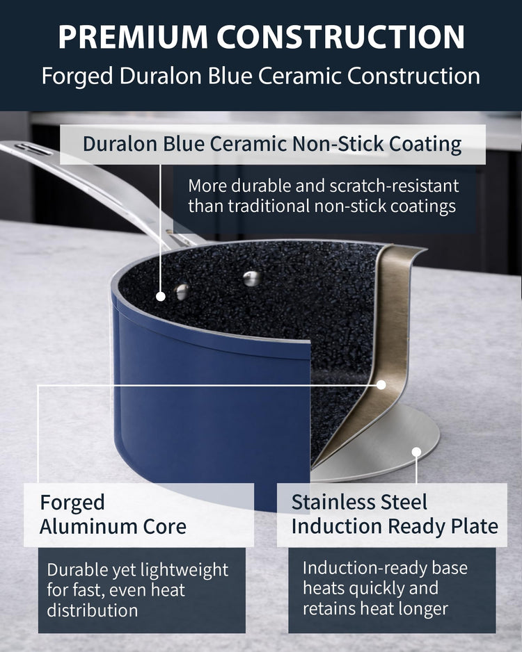 12pc Forged Lightweight Cookware Set