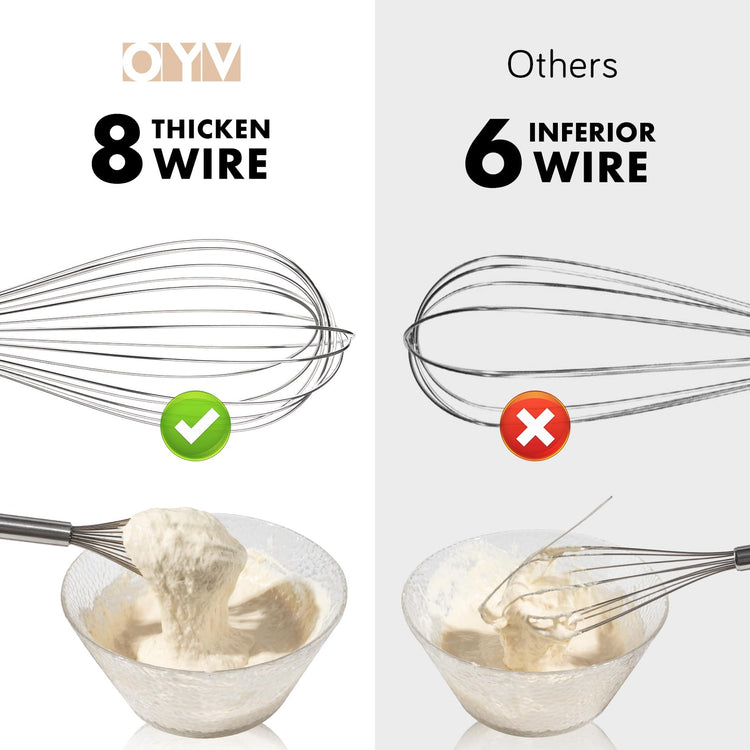304 Stainless Steel Whisk Set
