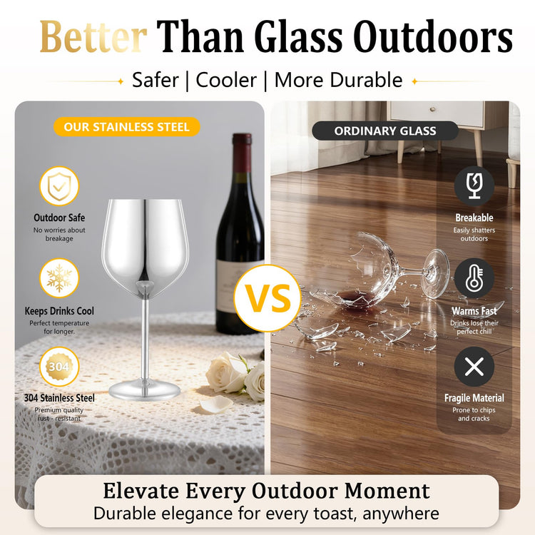 Unbreakable Stainless Steel Wine Glasses Set of 2 (2 Count)