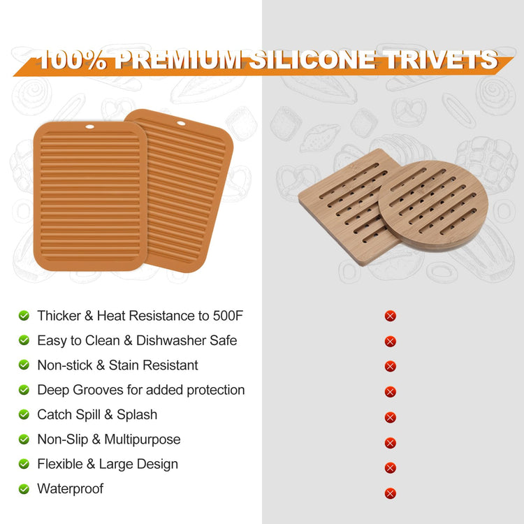4 Pack Square Silicone Trivets (4 Count)