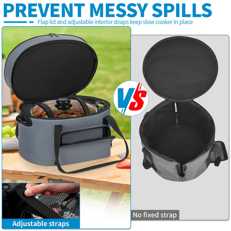 Double Layer Slow Cooker Travel Bag Compatible with 6
