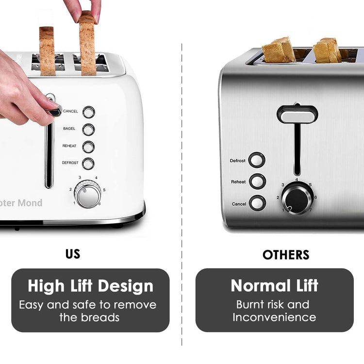 Toaster 4 Slice Retro Stainless Steel with Extra Wide Slots Bagel