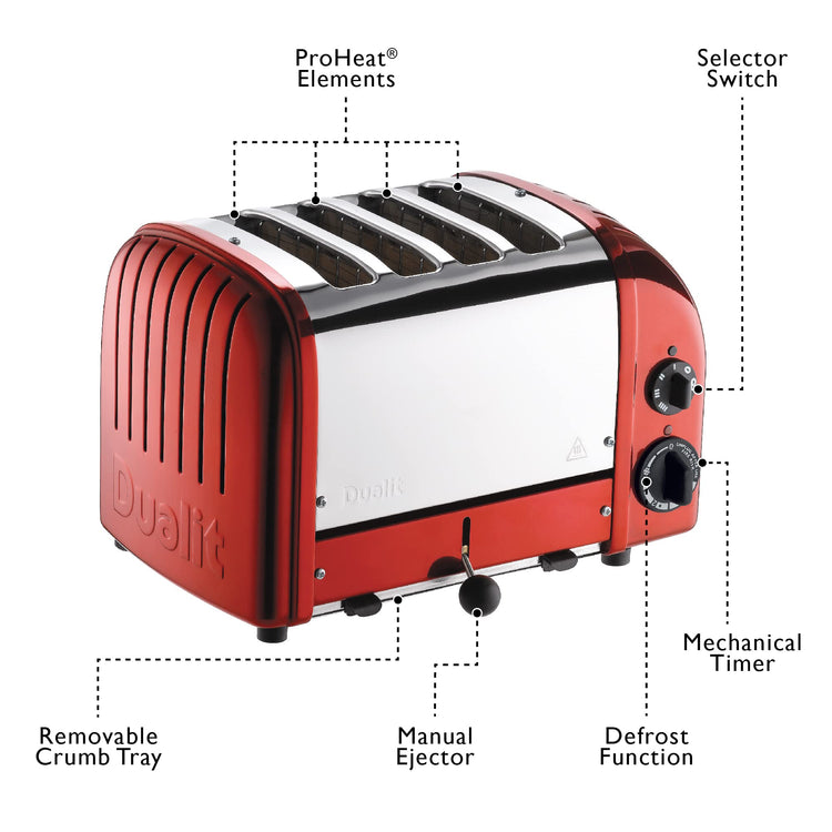 Classic 4 Slice NewGen Apple Candy Red Toaster