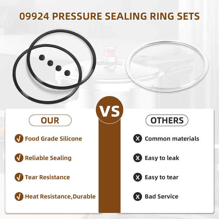 09924 Pressure Canner Sealing Ring 2 Sets for Presto 6 and 8 Quart Cooker