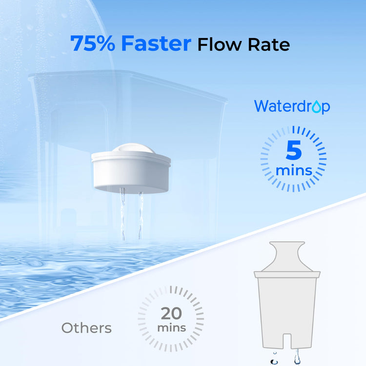 WFD-40L-L Water Filter Dispenser, 35-Cup Large Capacity, Black