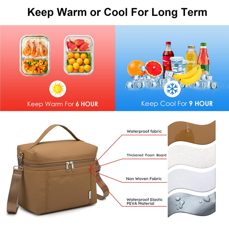 NOL 8L Insulated Lunch Bag for Women