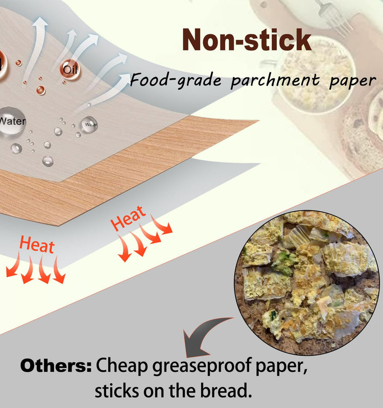 Loaf Pan Liners (150 Count)