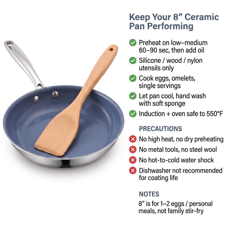8 Inch Ceramic Frying Pan Skillet