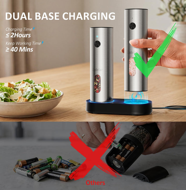 Rechargeable Electric Salt and Pepper Grinder Set with USB (3.72 Ounce)
