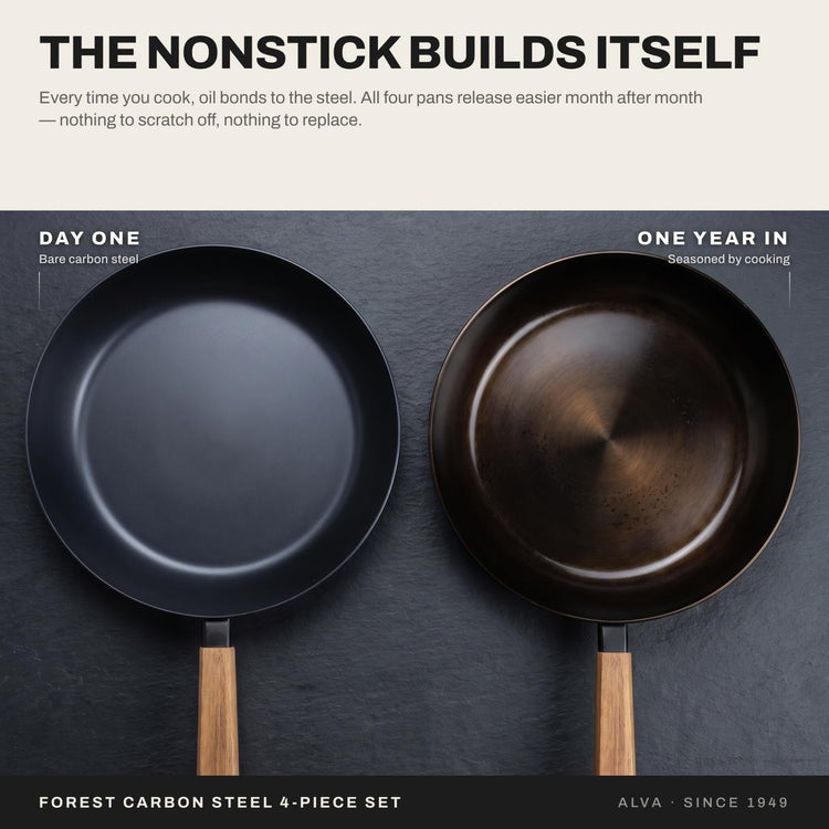 Forest 3 Quart Blue Carbon Steel Pan & Wok Set with Acacia Wood Handle (4 Count)