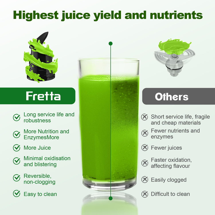 Juicer Machine