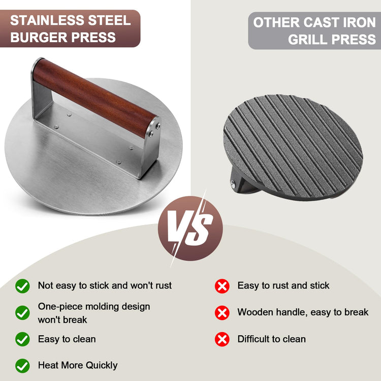 Extra Large Stainless Steel Burger Press