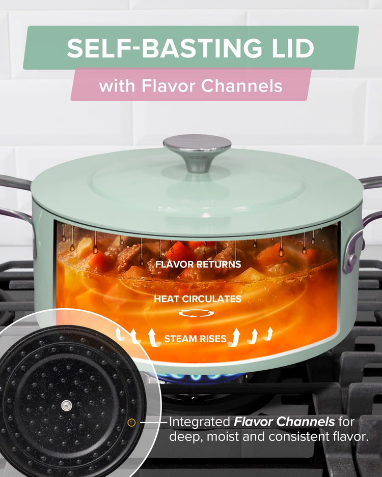 Lux 13 Piece Premium Cookware Collection