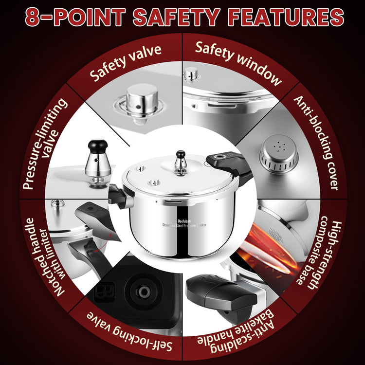 Stainless Steel Pressure Cooker 10 Quart All Stovetops Induction Compatible Food Grade Heavy Duty Multi Safety System Durable Body Handle for Home and Commercial Use
