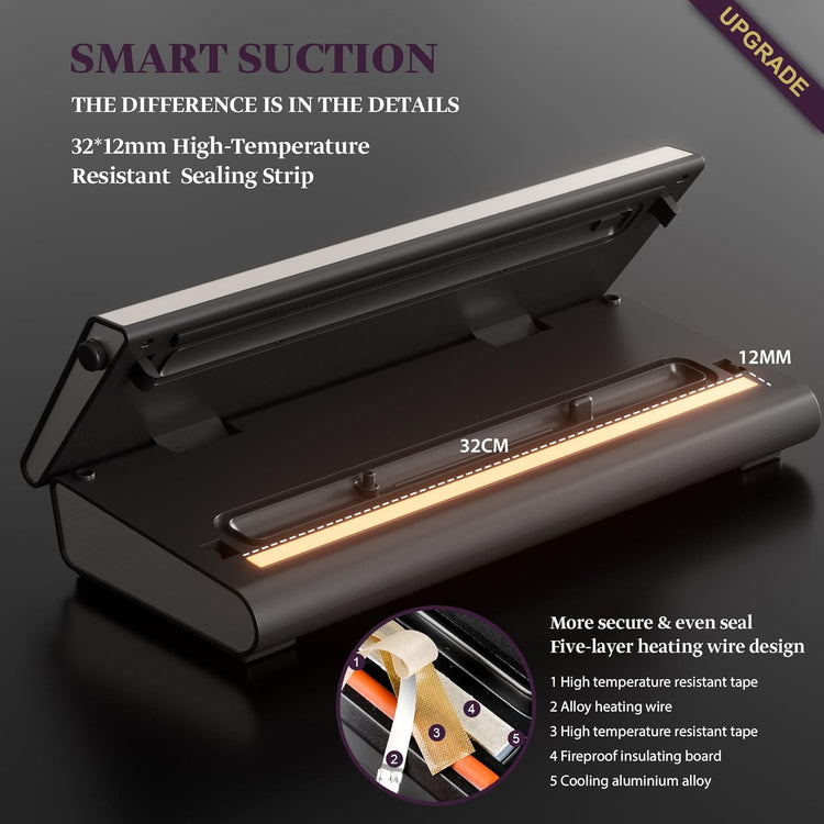 Vacuum Sealer Machine Powerful 90Kpa Precision 6-in-1 Compact Food Preservation System with Cutter, 2 Bag Rolls & 5 Pre-cut Bags, Widened 12mm Sealing Strip, Dry&Moist Modes (Silver)