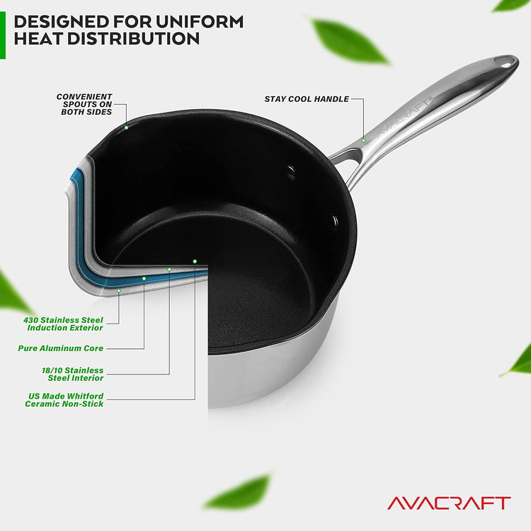 AVACRAFT Nonstick Saucepan with Glass Lid, Strainer Lid, 100% PTFE, PFOA Toxins Free, Two Side Spouts for Easy Pour, Multipurpose Sauce Pan with Lid, Ceramic Sauce Pot (2.5 QT Non-Stick Saucepan) - Nestoria