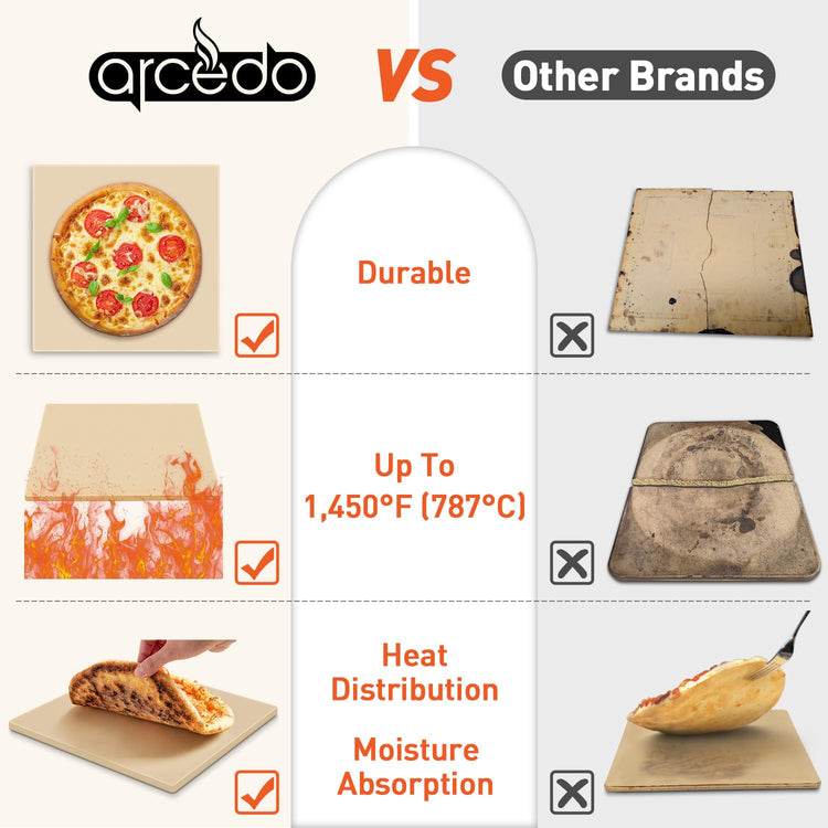 Pizza Stone for Oven and Grill