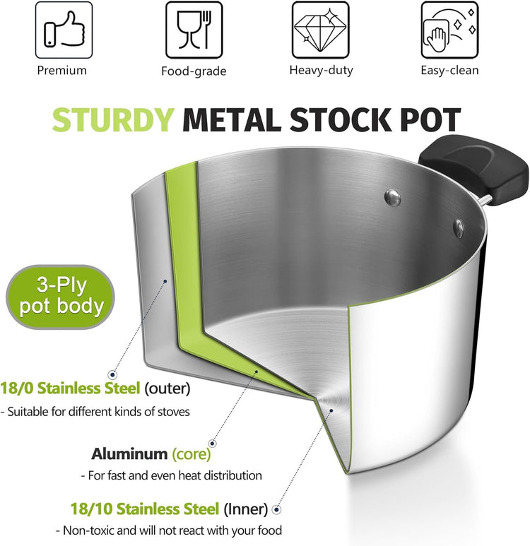 P&P CHEF Stainless Steel 3-Ply Sock Pot with Lid, Stockpot for Cooking Pasta & Stewing Soup, Fits Multi Stoves, Heat-proof Handle & Clear Lid, Heavy Duty & Dishwasher Safe, 5 Quarts