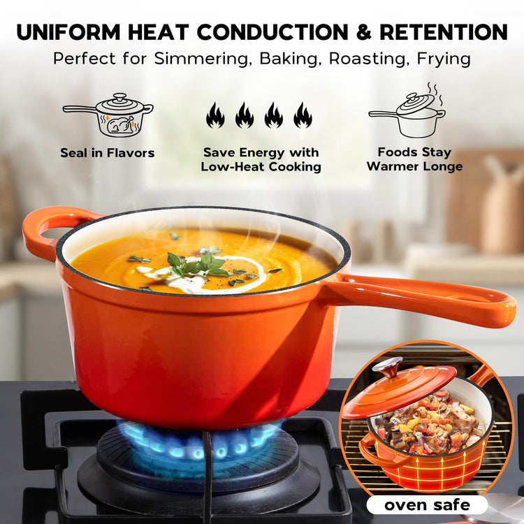 2 Quart Saucepan with Lid