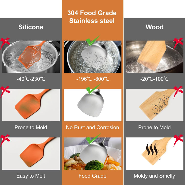 304 Stainless Steel Cooking Utensils Set (12 Count)
