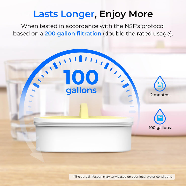 PT 72P Glass Water Filter Pitcher