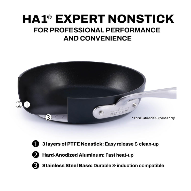HA1 Expert Hard Anodized Nonstick Cookware Set