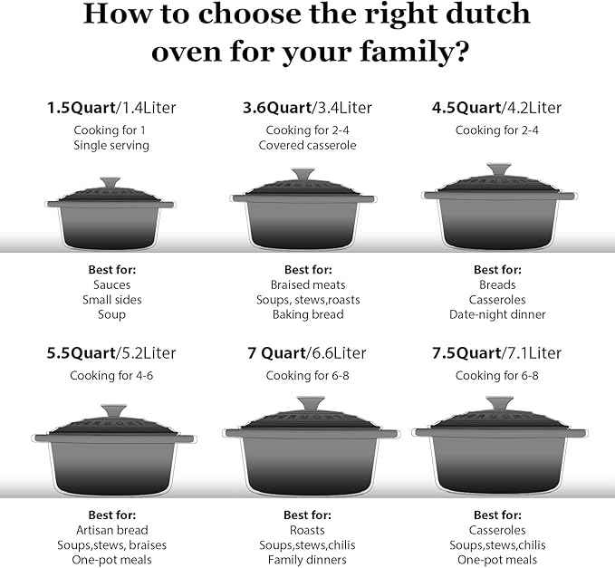 Overmont Refined Enameled Cast Iron Dutch Oven - 5.5QT Pot with Wide Handles Lid Cookbook & Cotton Potholders - Heavy-Duty Pre-Seasoned Cookware Oven Safe to 500ยฐF for Braising, Stews, Roasting, Bread Baking