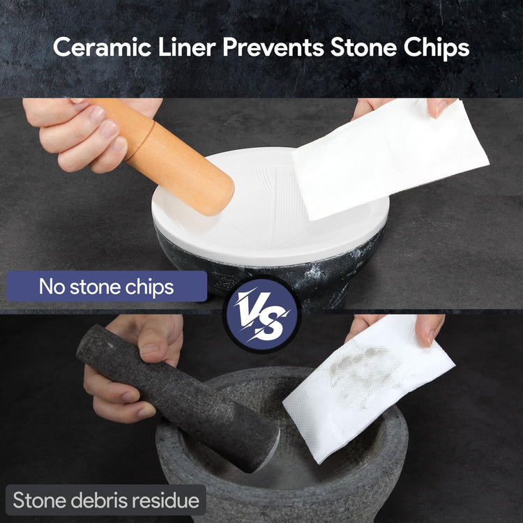 No Rock Powder Mortar and Pestle Set
