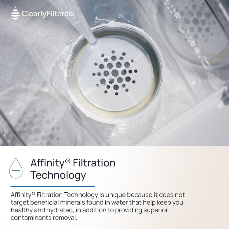 Water Filter Pitcher